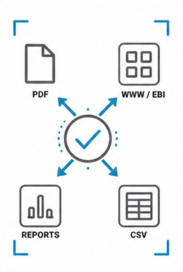 Export, share and print